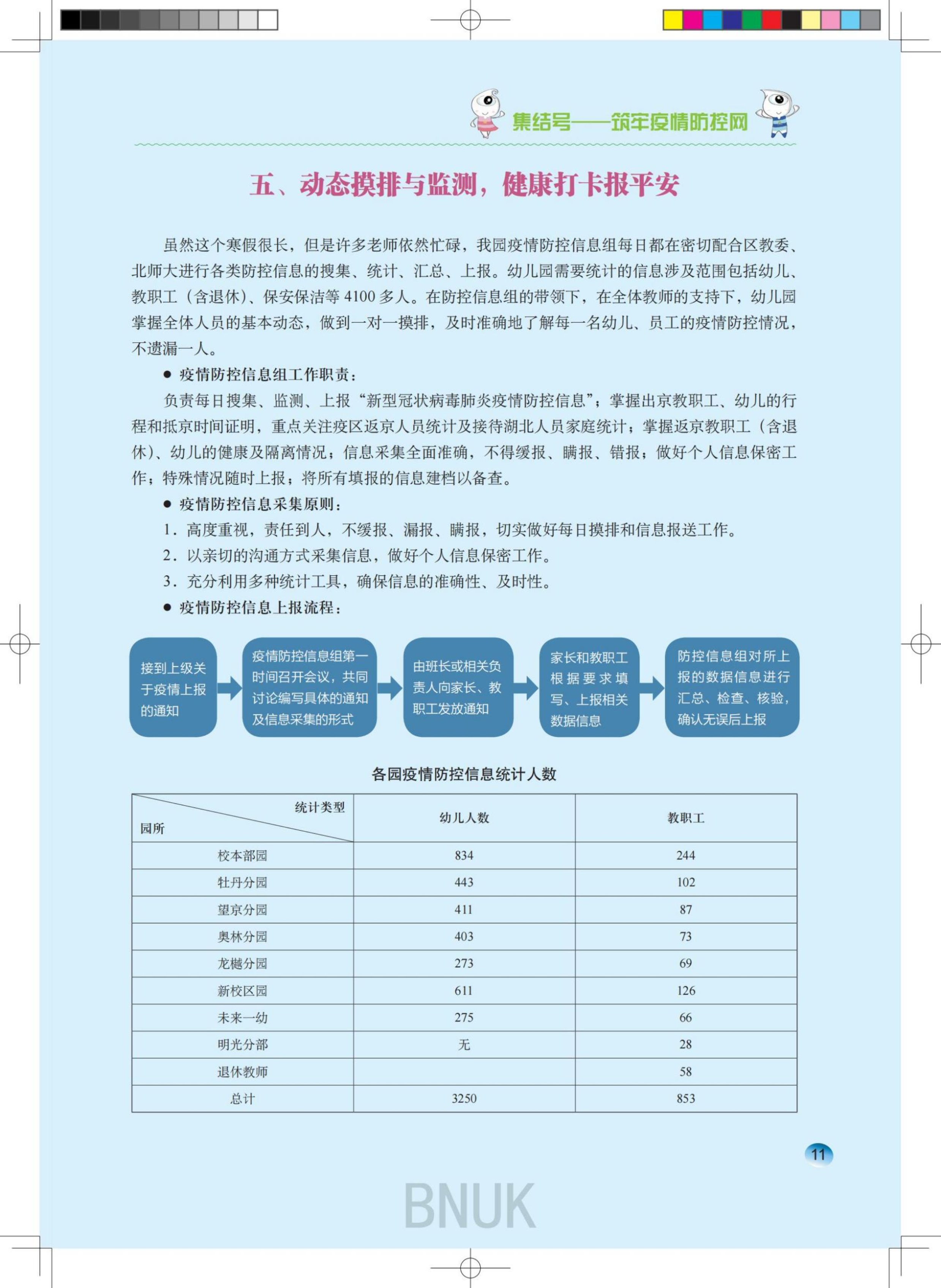 园刊25期确定稿8.5_3-11_08