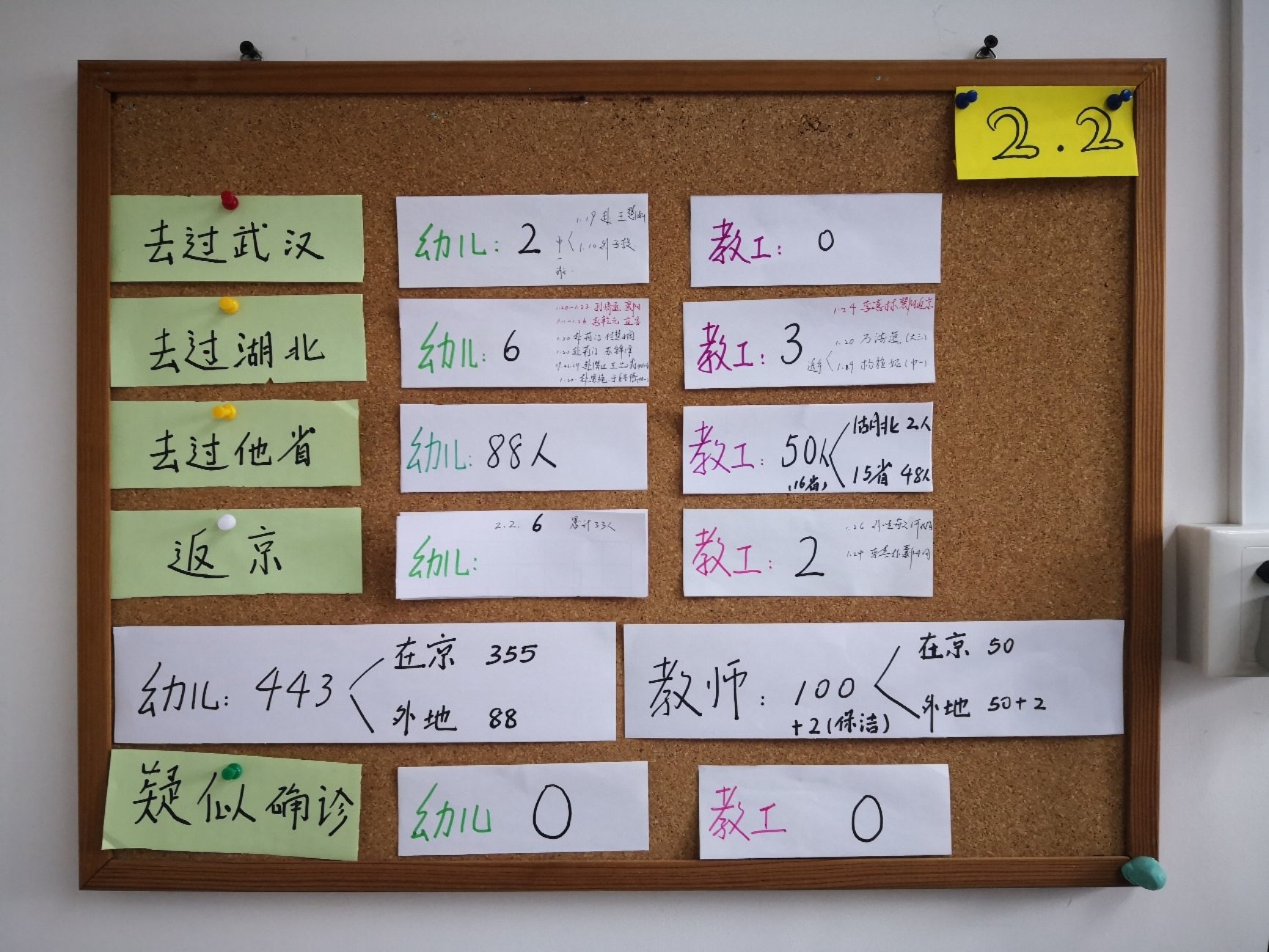 图片包含 墙壁&#xA;&#xA;描述已自动生成