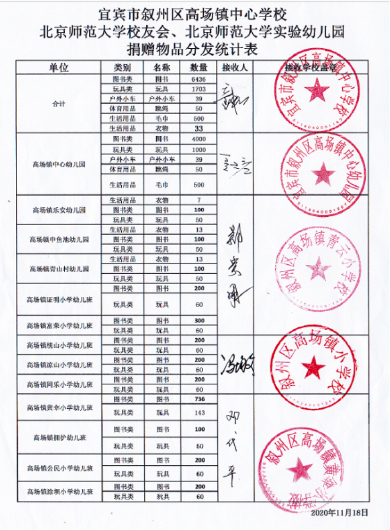 C:\Users\leleding\AppData\Local\Temp\1608087685(1).png